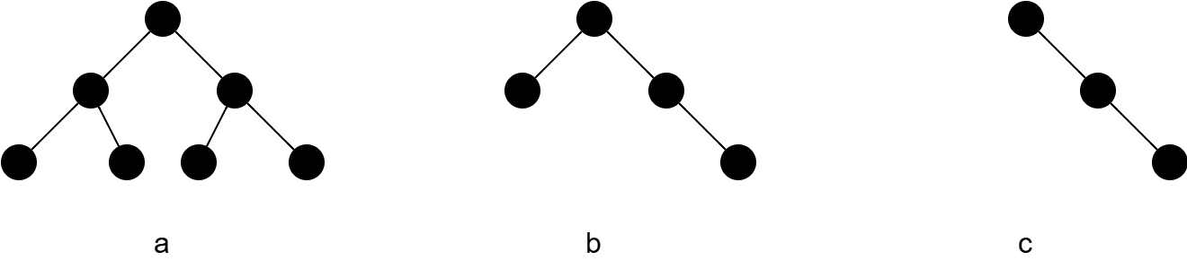 Binary-Tree-1